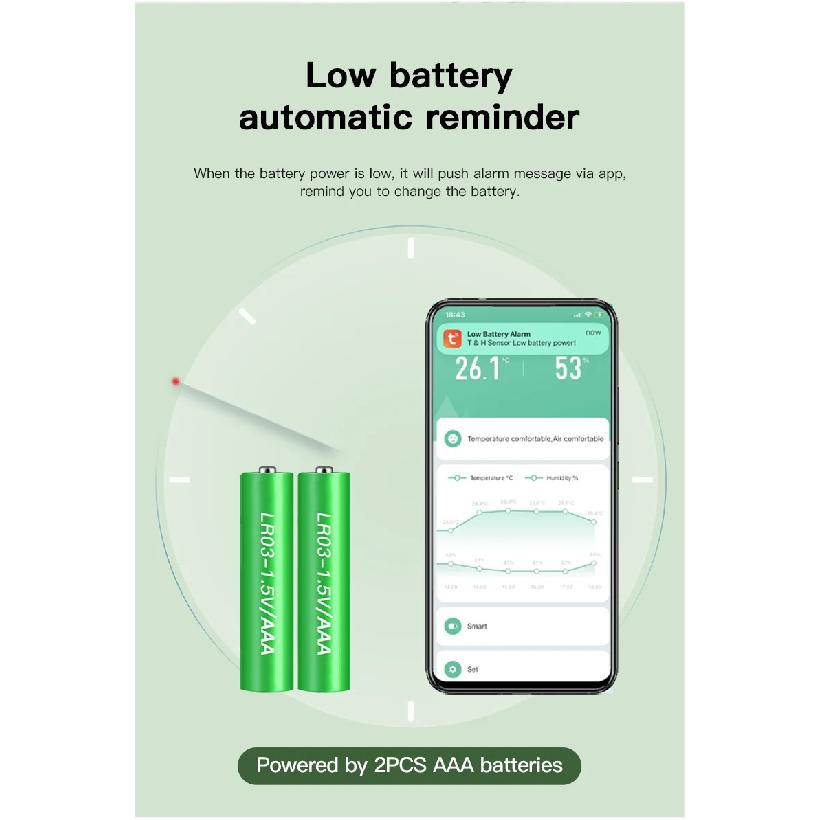 Tuya Zigbee 3.0 Temperature Humidity Sensor APP Remote Control Thermometer Hygrometer Work With SmartLife Alexa Zigbee2Mqtt ZHA