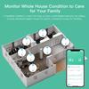 MOES Tuya Smart WiFi Temperature Humidity Sensor Hygrometer Thermometer Detector Smart Scene Linkage with Alexa Google Home
