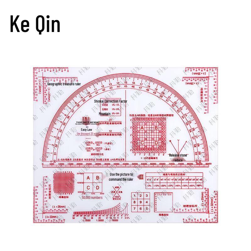 Tactical Military Map Reading and Coordinate Rulers