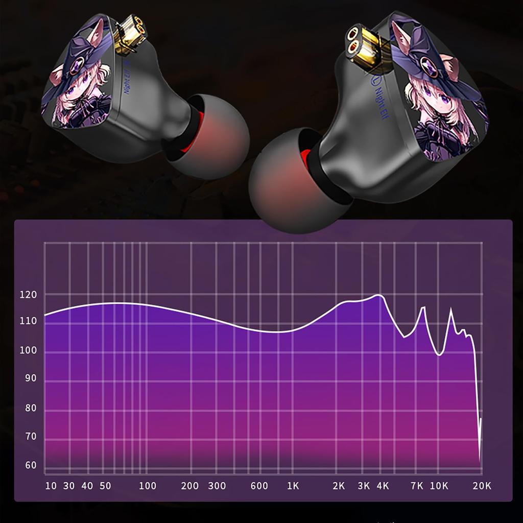 Linsoul CVJ Night Elf Гибридные динамические наушники с двойным динамическим драйвером 8 мм Недавно разработанный динамический драйвер с алмазной диафрагмой DLC Эргономичный дизайн