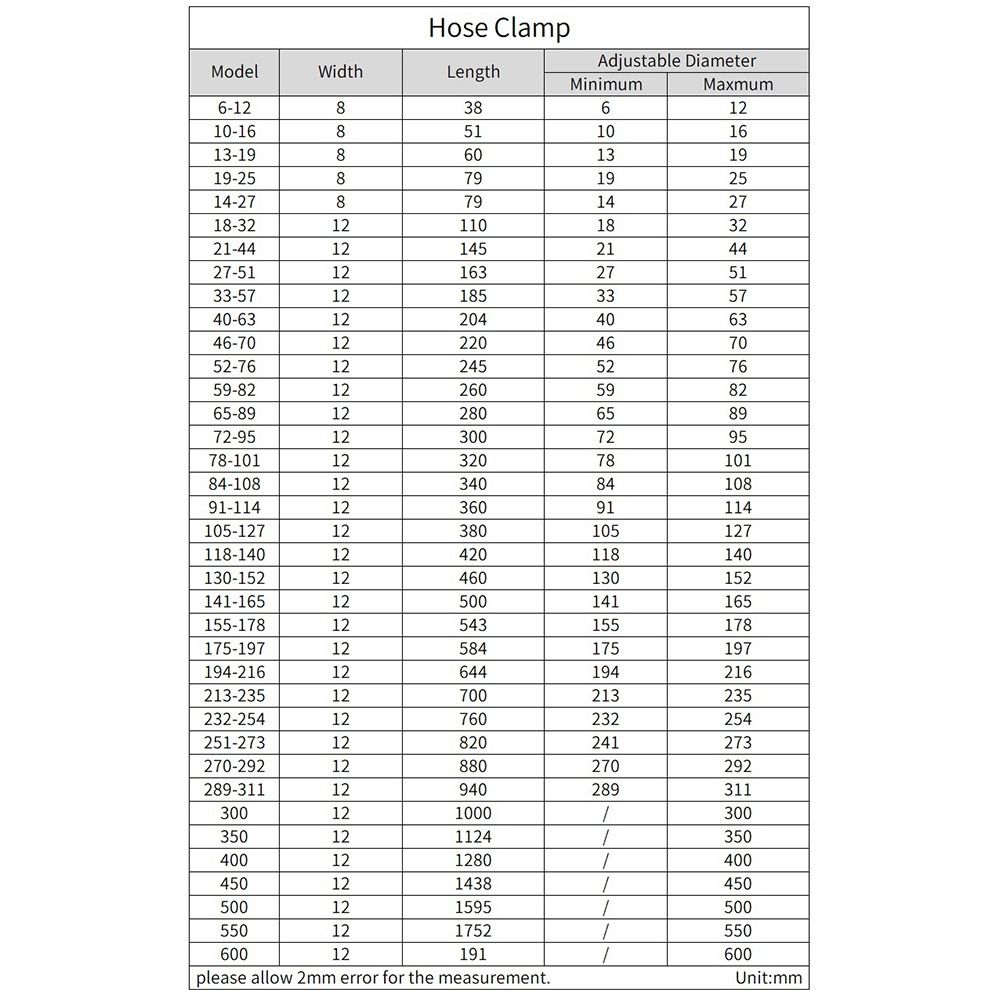 1 шт. 6 мм-600 мм хомут для шланга с тремя зубьями, регулируемый зажим для трубы, топливная труба, водопроводная труба