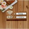 1pc 2D Flat-Vintage Wooden WiFi Password Sign-Wall-Mounted Wireless Network Indicator with Wi-Fi Symbol, User Icon,Network Name