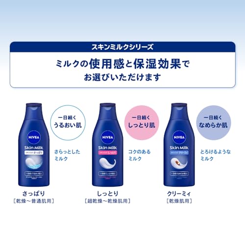 Nivea Молочко для тела увлажняющее, с дозатором, 350 г, Высокоувлажняющий крем для тела