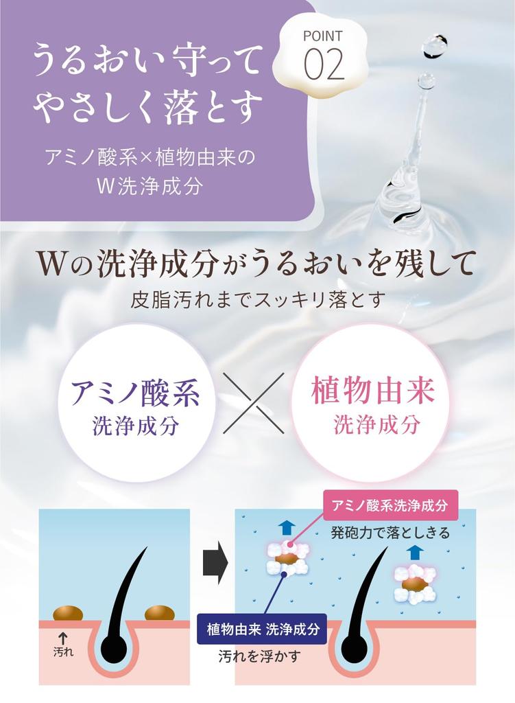 Густой детский шампунь BAUVA Разработано совместно с дерматологами вызывает пятна на глазах 4 Защищает и удаляет влагу Органический уход за кожей головы Шампунь для волос для детей