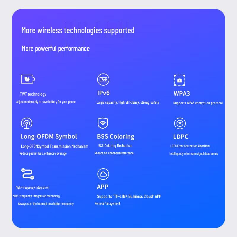TP-LINK WiFi 6 Gigabit Ceiling Mount AP (CN version)
