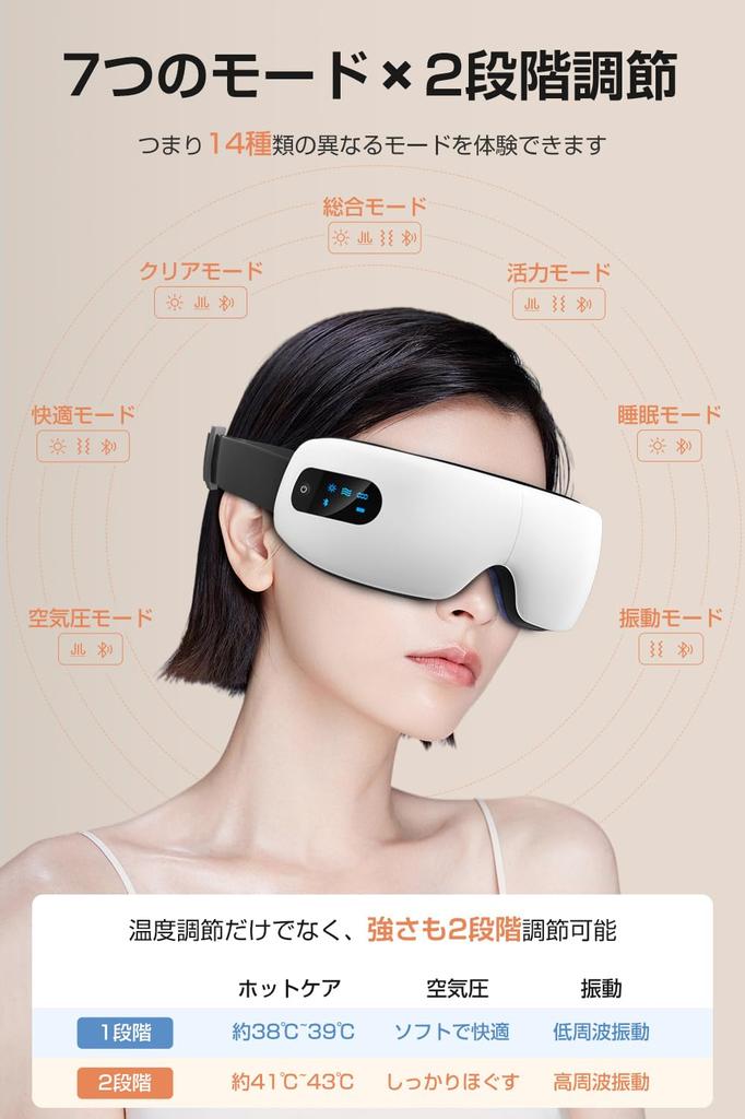 Boomax Eye Supervised by a Sleep Eye Eye 14 Air and Graphene Heating Bluetooth Music Japanese Sound White Warmer, 360° Airbag, Foldable, Specialist,