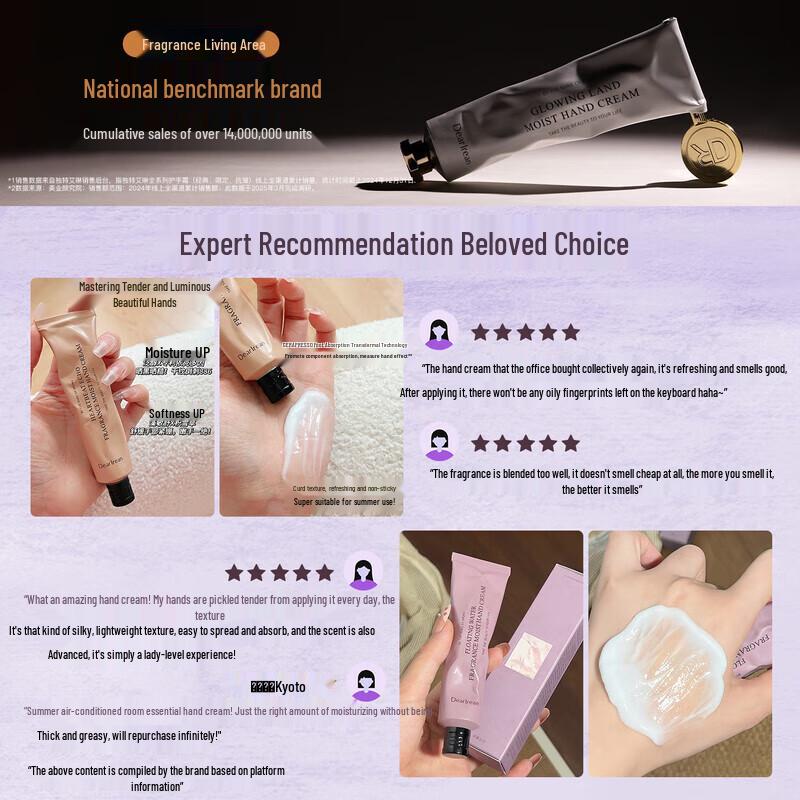 Unique Irene Scented Bath & Body Gift Set