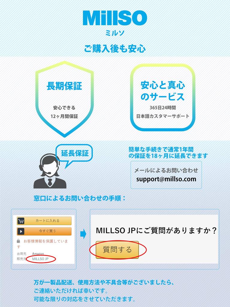 Стереоадаптер MillSO 3,5 мм на 6,35 мм MS-TRS01
