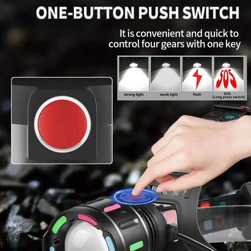 Мощный 30 Вт светодиодный налобный фонарь с флуоресцентным зумируемым фонариком дальнего действия Водонепроницаемый налобный фонарь для охоты, рыбалки на открытом воздухе