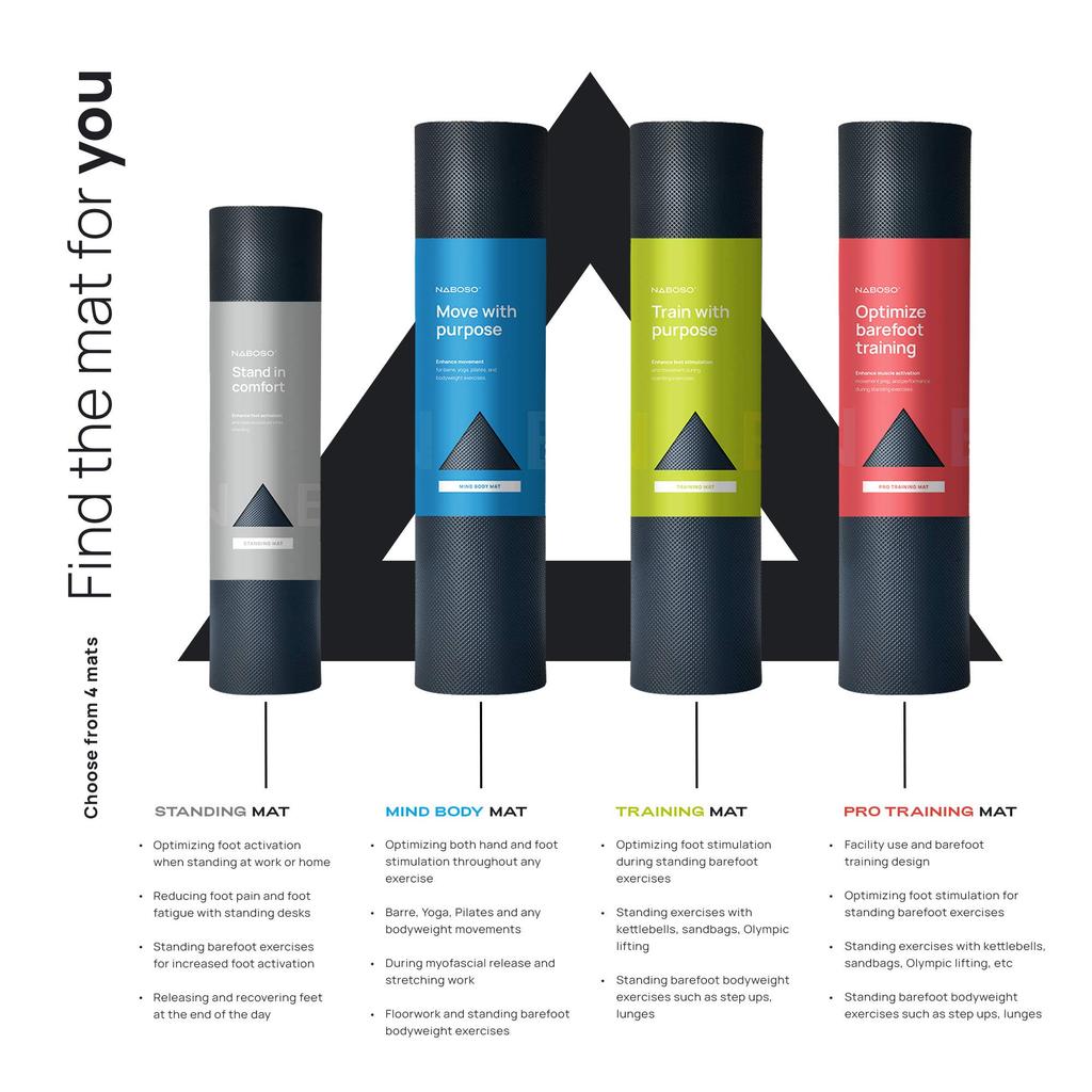 Naboso Mind Body Textured Mat Pilates Barre Training Mat with Foot Stimulation for Stretching and Floor Work - &