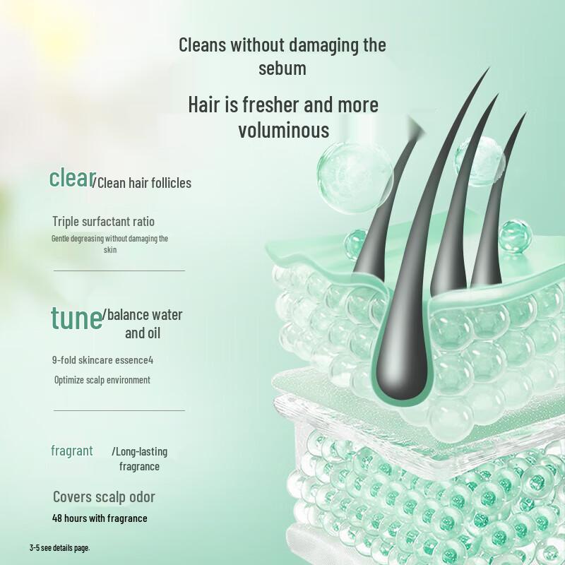 ADOLPH Oil Control Volumizing Shampoo