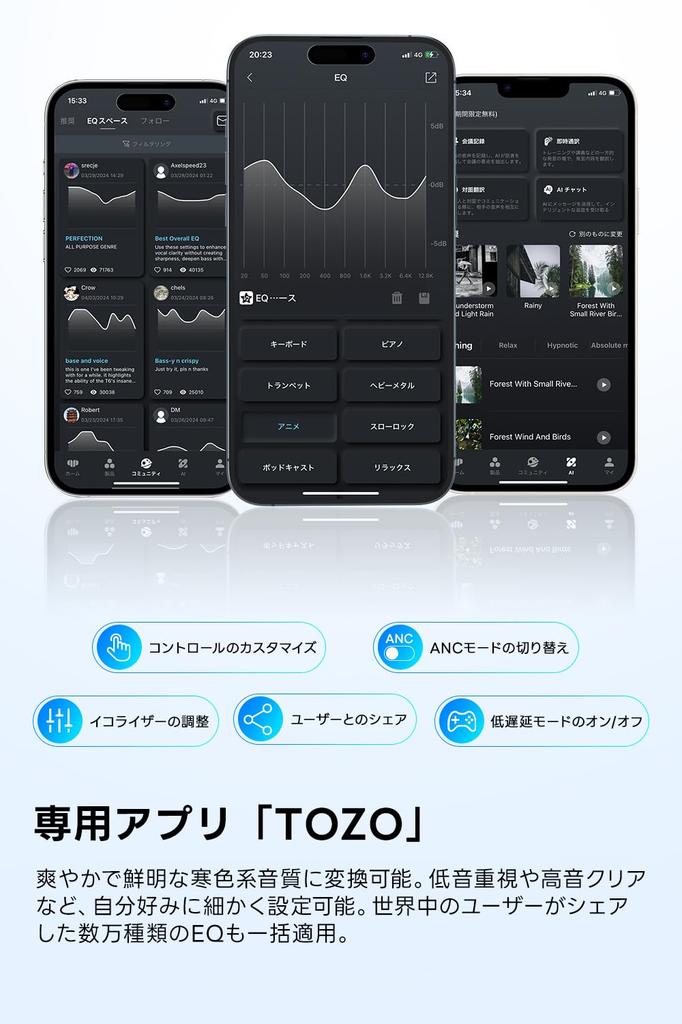 2026 Award Беспроводные наушники TOZO NC9 Bluetooth с активным шумоподавлением 45 дБ Компактные и легкие Диапазон частот Теплый звук