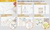 KOKUYO Campus A7 30 Notebook, size, B-ruled, sheets, No-242BTN