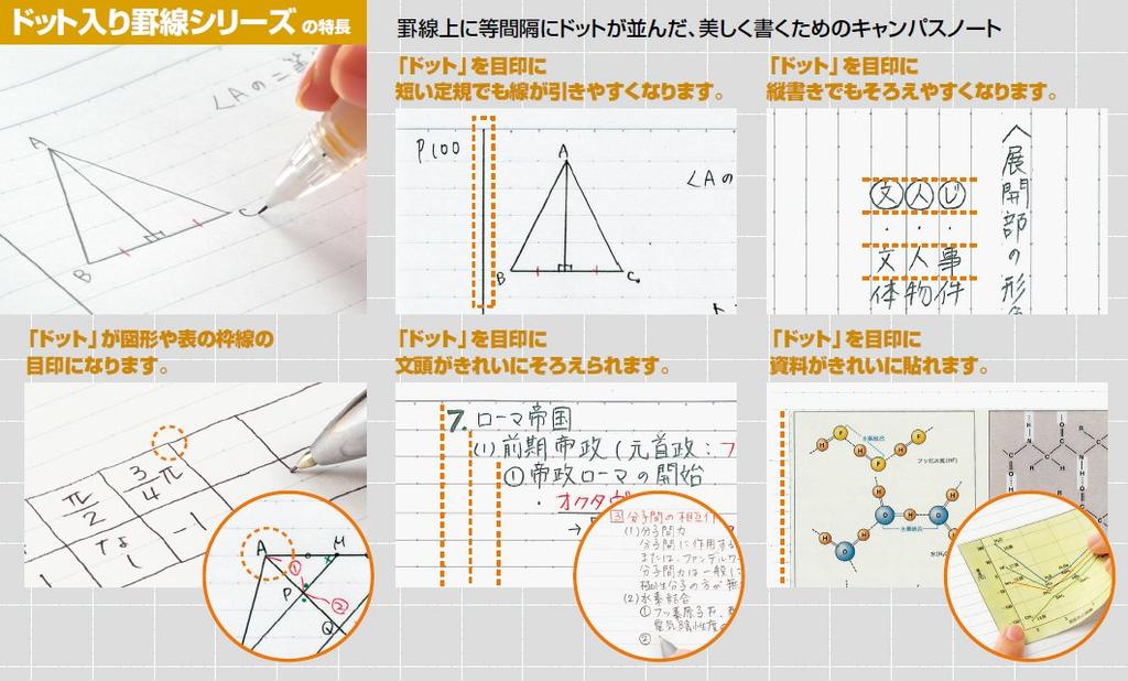 KOKUYO Campus A7 30 Notebook, size, B-ruled, sheets, No-242BTN