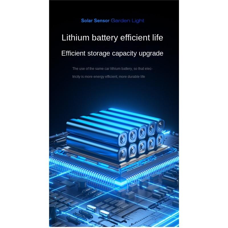 Солнечное освещение Уличные садовые светильники Настенные бра