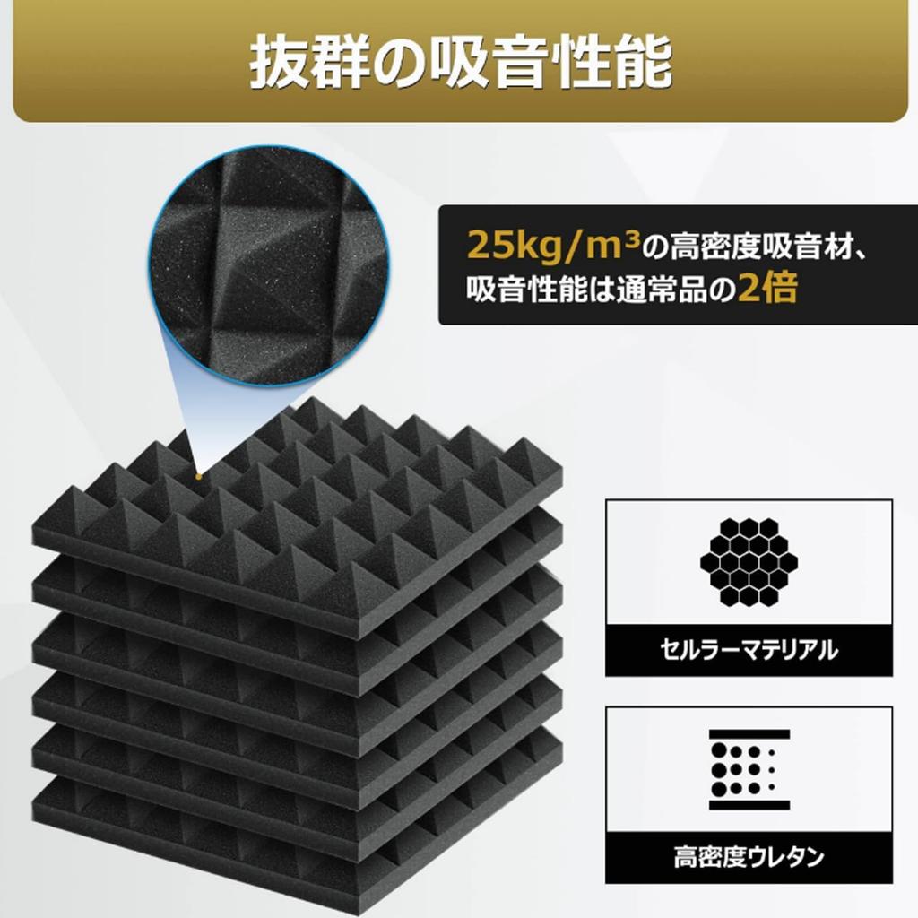 GOATRIP Звукоизоляция Звукопоглощение 6 Звукопоглощающий Звукоизоляционный Звукопоглощающий Звукопоглощение Шум Звукоизоляция Жесткий Звукопоглощающий Войлок