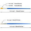 10 шт. Художественные кисти для рисования для детей, круглые, плоские, миниатюрные, нейлоновый ворс, для акрила, акварели, гуаши, наборы для искусства