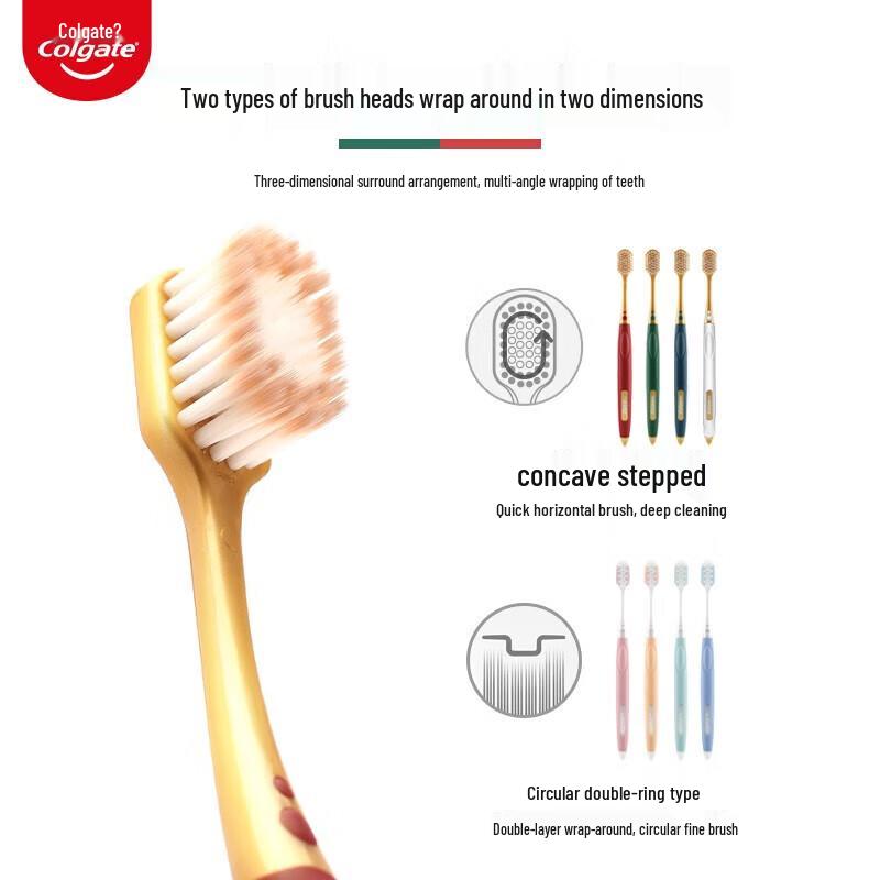 Colgate Сверхмягкие зубные щетки, 2 шт.