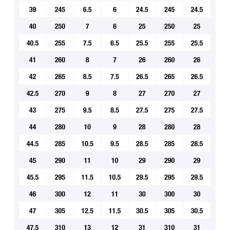 Nike Кроссовки Tech Hera Антрацитовый Черный  FJ9532-001