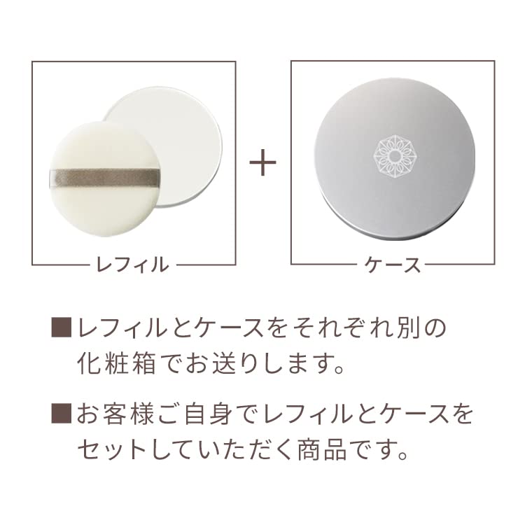 Футляр для заправки порошка Perfect One SPUV Protect Powder One +