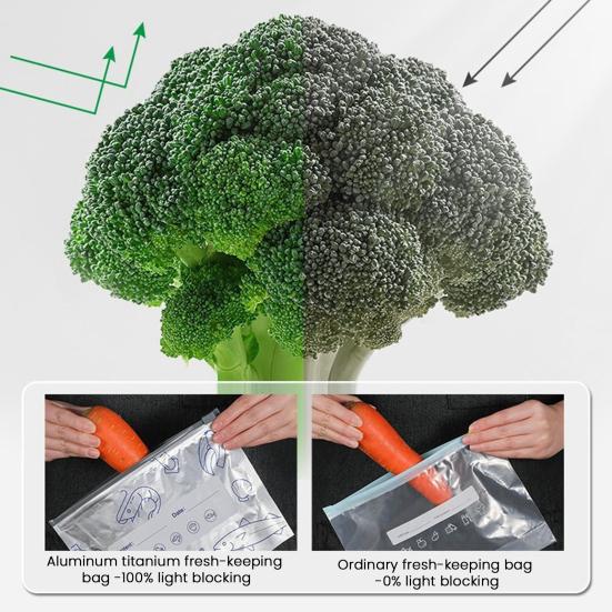 Yousheng 30Pcs Aluminum Foil Sealable Bags Reusable Leak-Proof Zipper Freezer Bags Stand Up Food Storage Pouches with Label for Freshness Fruit Meat