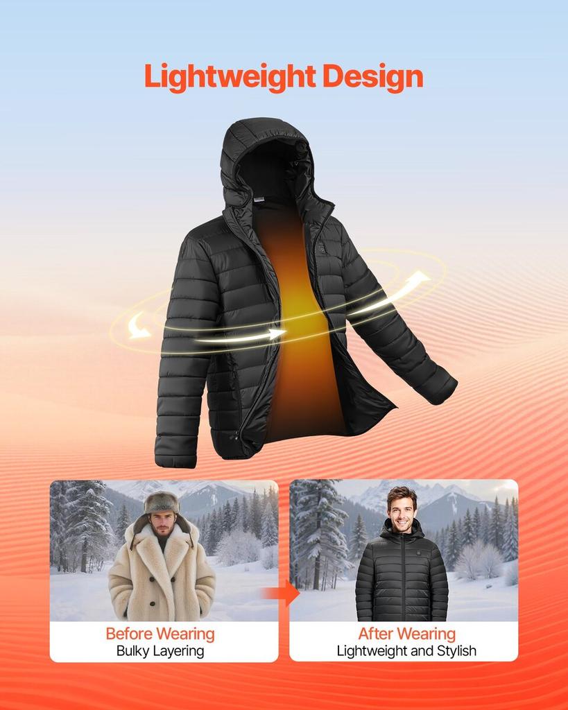 Heated Jacket for Men with 7.4V Battery, Soft Shell Electric Heating Coat, Windproof Lightweight Outerwear with 6 Heating Zones & 3 Heat Settings for