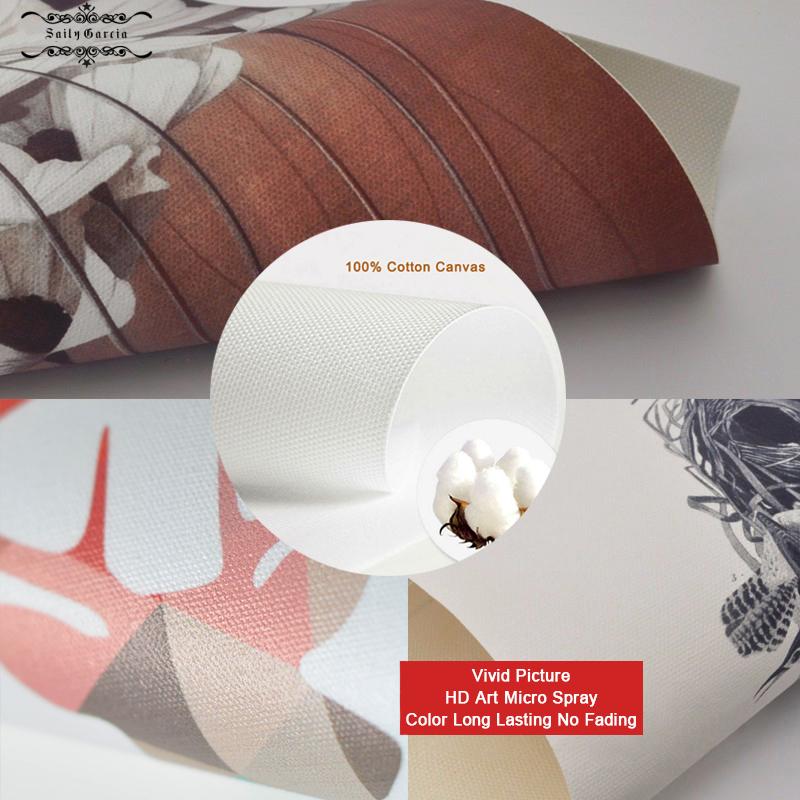 Германия Исландия Франция Япония город настенная живопись холст живопись мультфильм путешествия плакат и принт настенные панно для декора гостиной