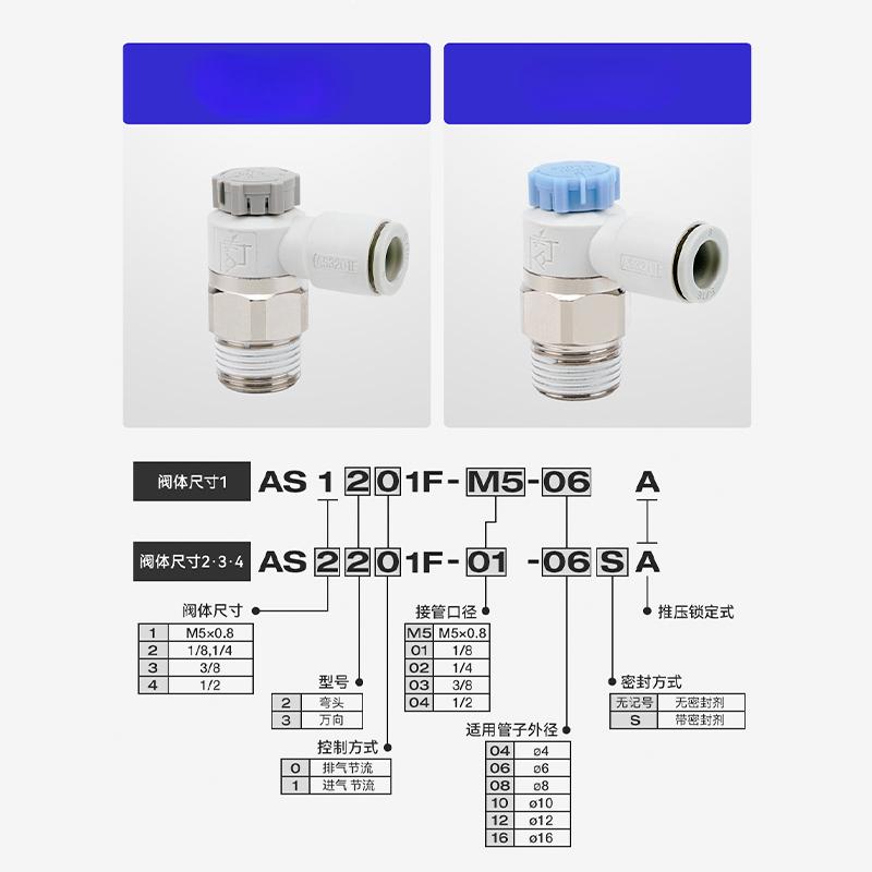M3 M5 M6 1/8" 1/4" 3/8" 1/2" BSP Male 4-16mm AS1201F AS1211F Flow Speed Control Valve Self-Locking Pnuemaitc Air Hose Fittings