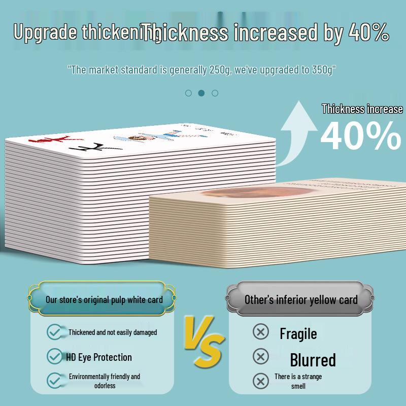 Kindergarten Literacy Cards: 3000 Words - Baby Word Recognition Chart & Pictographic Reading for Chinese Characters