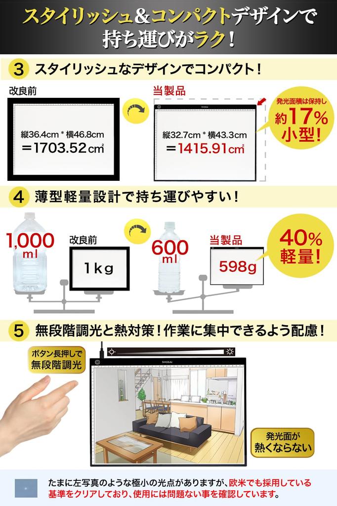 Подставка для калькирования Takumi Aya A3, рекомендованная сенсеем Kazuharu Kina, легкая тонкая светодиодная световая коробка с плавной регулировкой яркости