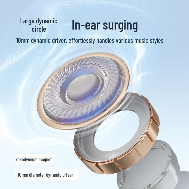 Lanston TG16 Active Noise Cancelling Wireless In-Ear Bluetooth Earphones