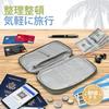RFID Кошелек для семейных паспортов и документов для путешествий для женщин и посадочных талонов, Легкий в переноске и водонепроницаемый [BOACAY] Органайзер, Чехол, Мужчины, Карты, Пропуска, Билеты,
