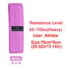 Портативные эластичные ленты сопротивления для женщин, приседаний, йоги, тренировок в спортзале, тонуса ног и рук, высококачественный портативный удобный фитнес-браслет