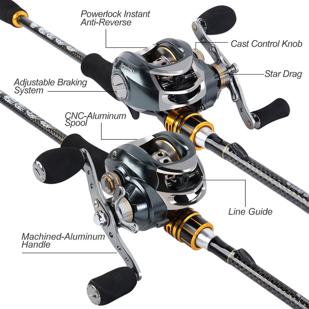 SOUGAYILANG Комбинированная удочка и катушка — кастинговая удочка с комплектом рыболовных катушек Baitcast