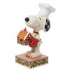 ДЖИМ ШОР Snoopy Пряничный домик 6013045 <Рождество>