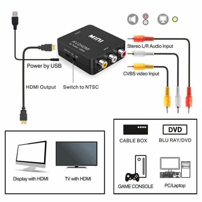 Черный и Видеоконвертер AV-RCA CVBS в адаптер 1080P, MINI AV2HDMI CVBS, конвертерная коробка для про