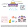 Светодиодная COB лампа Бусина 20Вт 30Вт 50Вт AC 220В 240В IP65 Умный IC Не нужен драйвер DIY Прожектор Светодиодная лампа Прожектор Уличный Чип