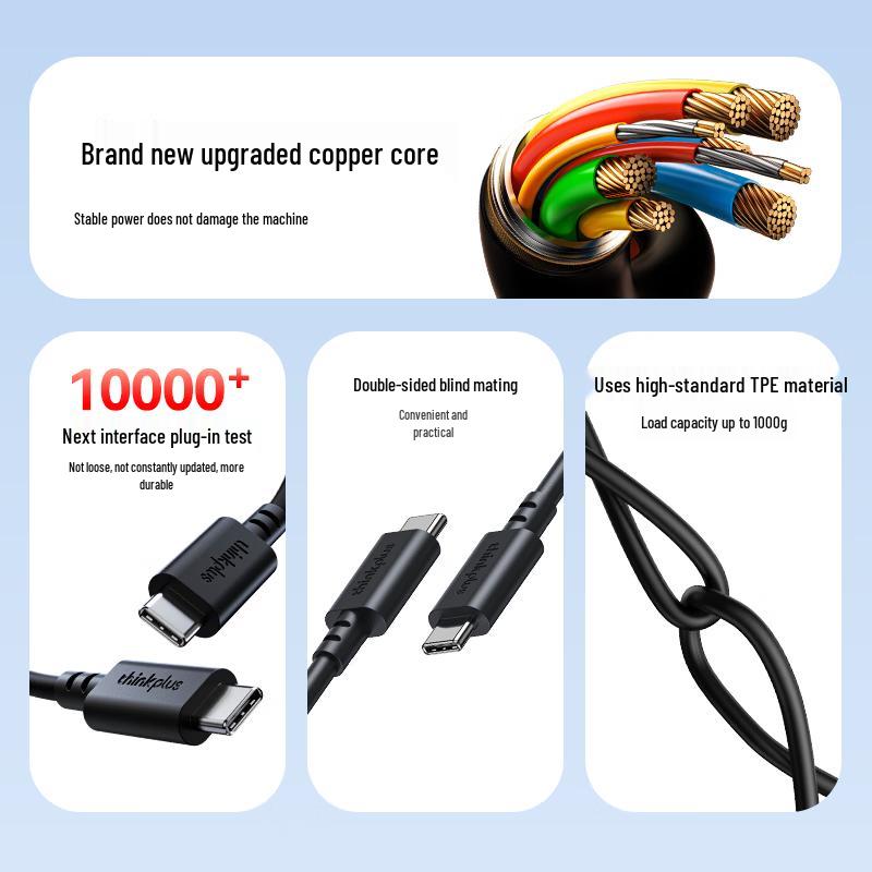 Lenovo Кабель для быстрой зарядки Thinkplus 100W Type-C к Type-C