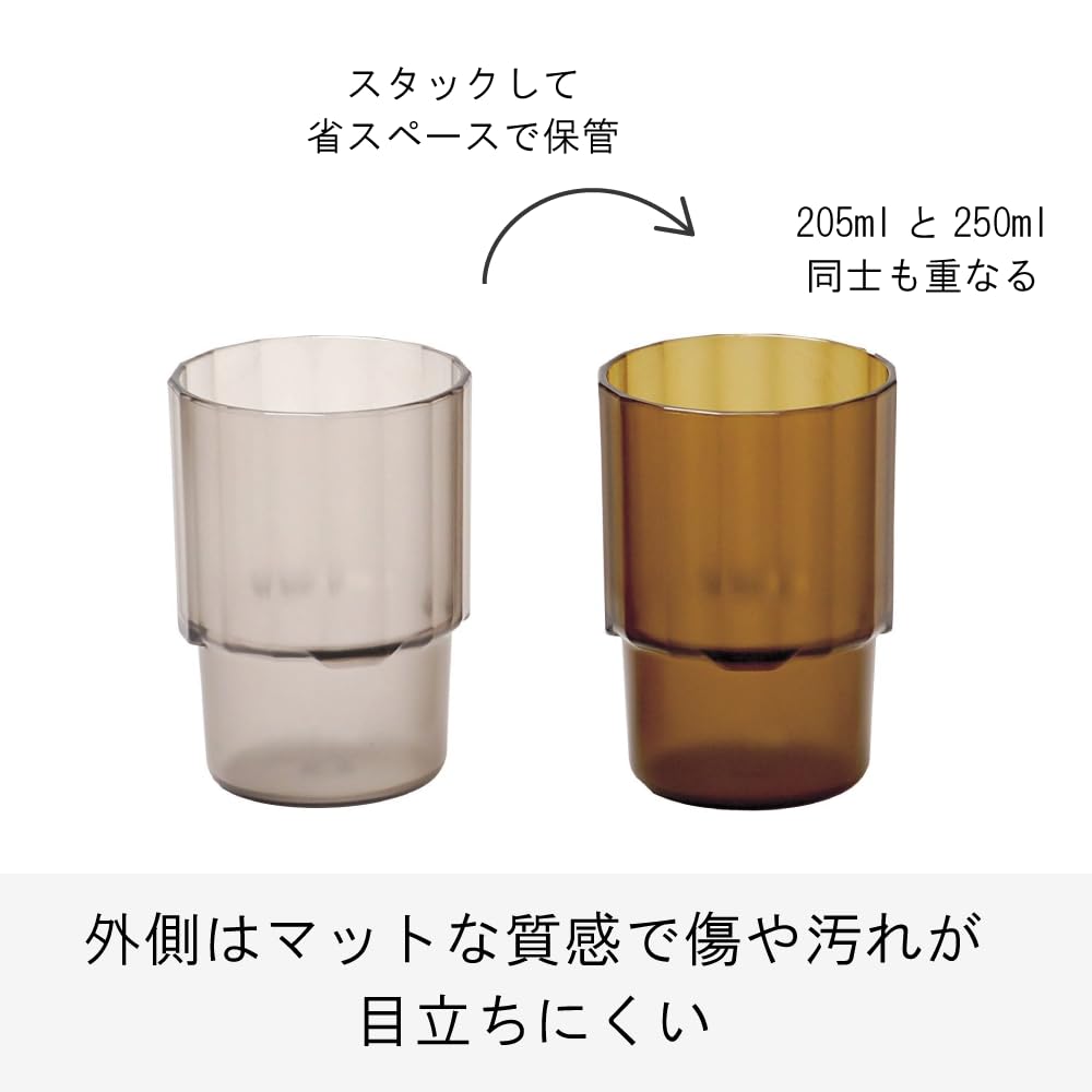 Plakila Небьющиеся штабелируемые 10 штук для воды и чая в микроволновой печи Сделано в коммерческой столовой Термостойкие Температура 100 Холодный штабелируемый Тритан