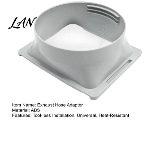 Replacement Coupler for Portable Ac 5.9 Inch AC Exhaust Hose Adapter Square to Air Conditioner Accessories Round Vent Connector Mobile Conditioner,