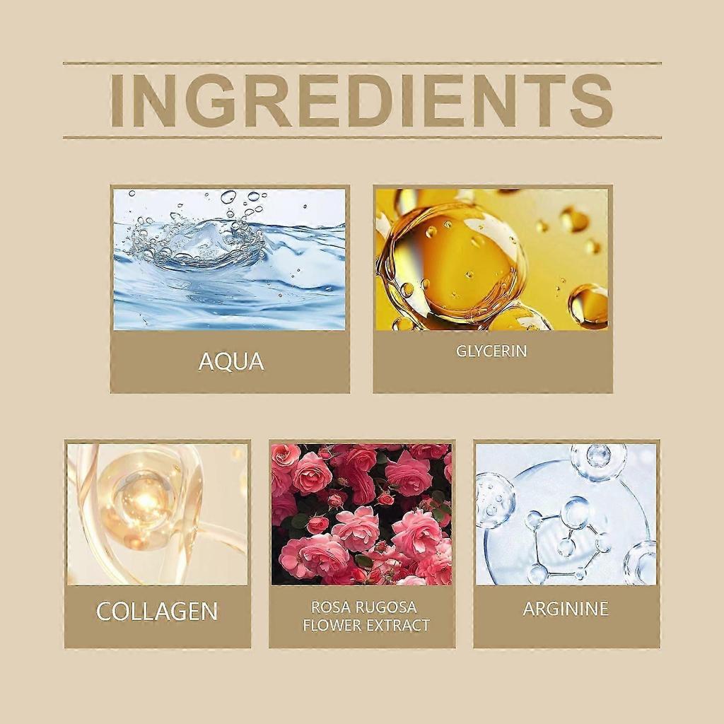 Hydrating Collagen & Rose Body Wash Gentle, Nourishing, Spa-Quality Cleanser