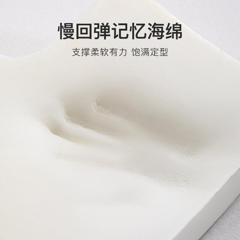 Crown Home Textile Gel Memory Pillow