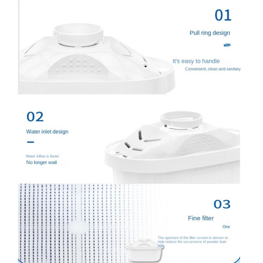 Классический фильтр для воды Стандартный набор кувшинов FP40 для фильтра Brita