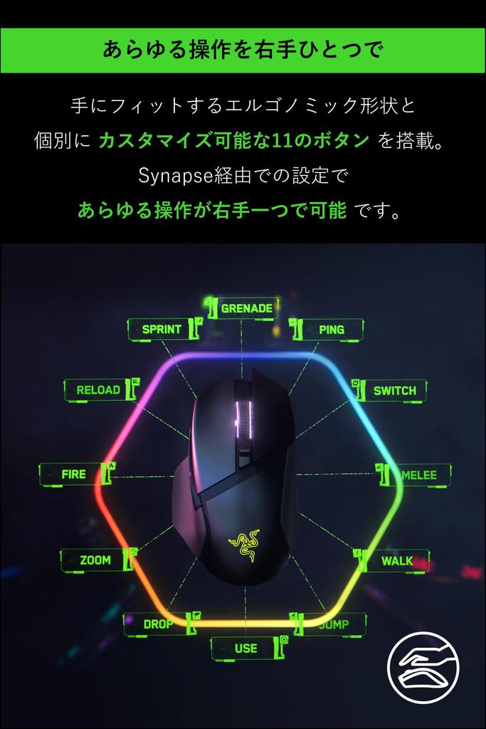 Razer Игровая мышь Basilisk V3 Pro Беспроводное Bluetooth-соединение Оптический сенсор Focus Pro 30K Оптические переключатели 3-го поколения Колесо прокрутки с наклоном 11