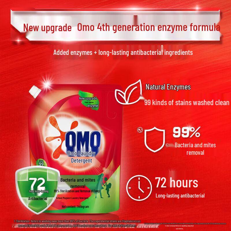 OMO Laundry Detergent & Bathroom Cleaner Set