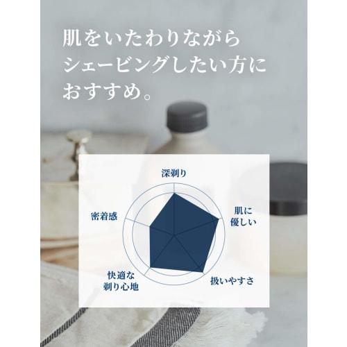 Quattro Schick Quattro 4 Titanium Replacement Blades (4 Pieces) Made In Germany 4 Blades with Safety Wire Silver