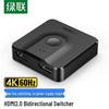 Ugreen Двунаправленный переключатель HDMI 2.0 4K 60 Гц