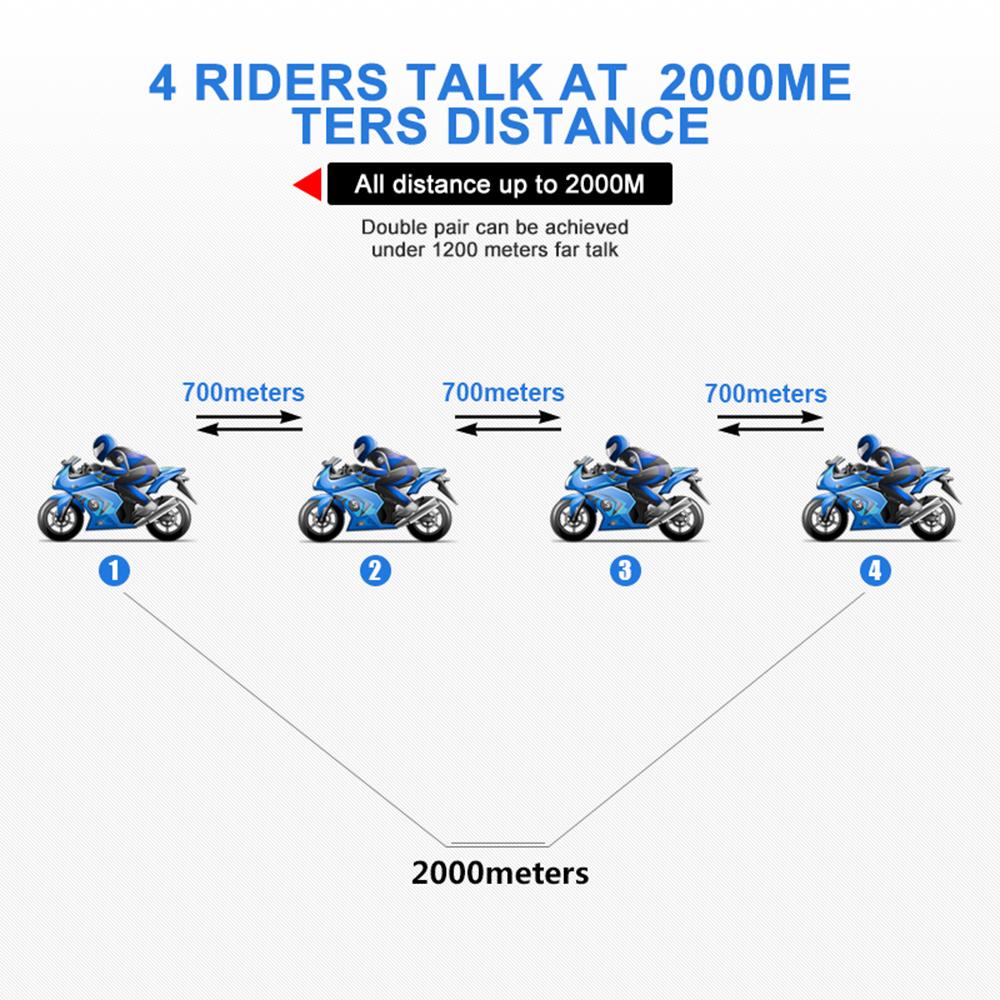 GOCOM4 мотоциклетный Bluetooth-интерком шлем коммуникатор гарнитура FM Ridao домофон Intercomunicador для 4 гонщиков PK V4 PLUS