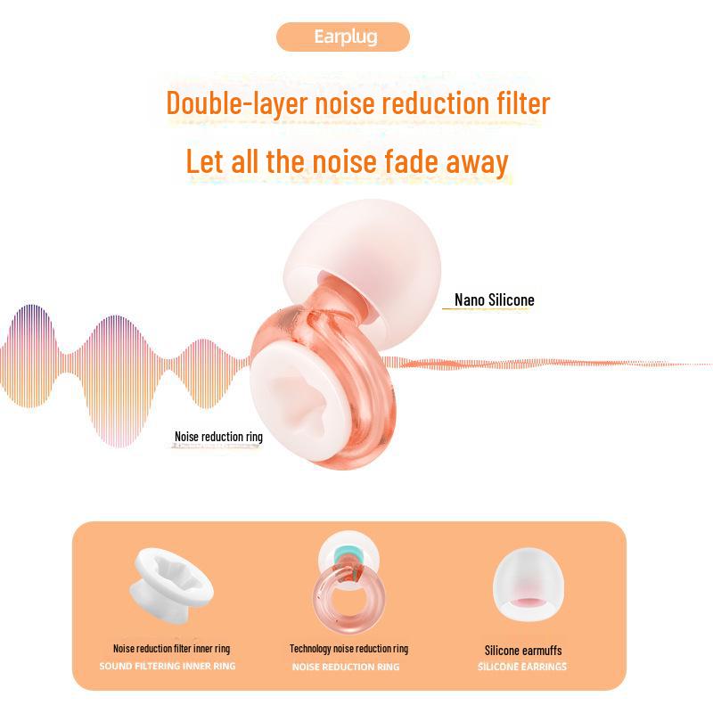 Силиконовые шумоизолирующие беруши: Водонепроницаемый, звуконепроницаемый, идеально подходит для общежитий, работы, мастерских и мест, где не спит храп