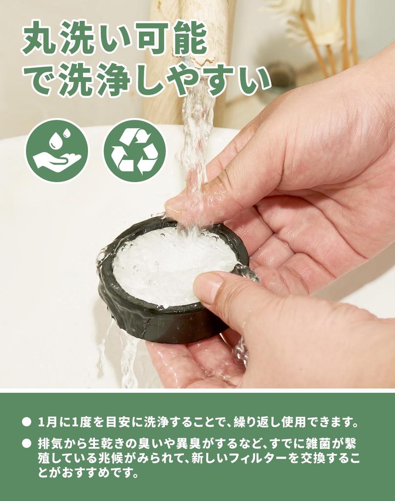 Фильтр для пылесоса CFTS72 Детали для пылесоса Iris Ohyama Выхлопной фильтр Губчатый фильтр Детали для пылесоса Аккумуляторный пылесос Cyclone Stick